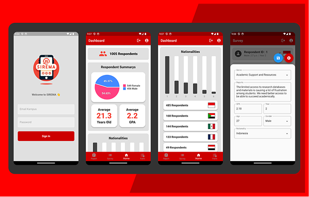 Screenshot of Sirema